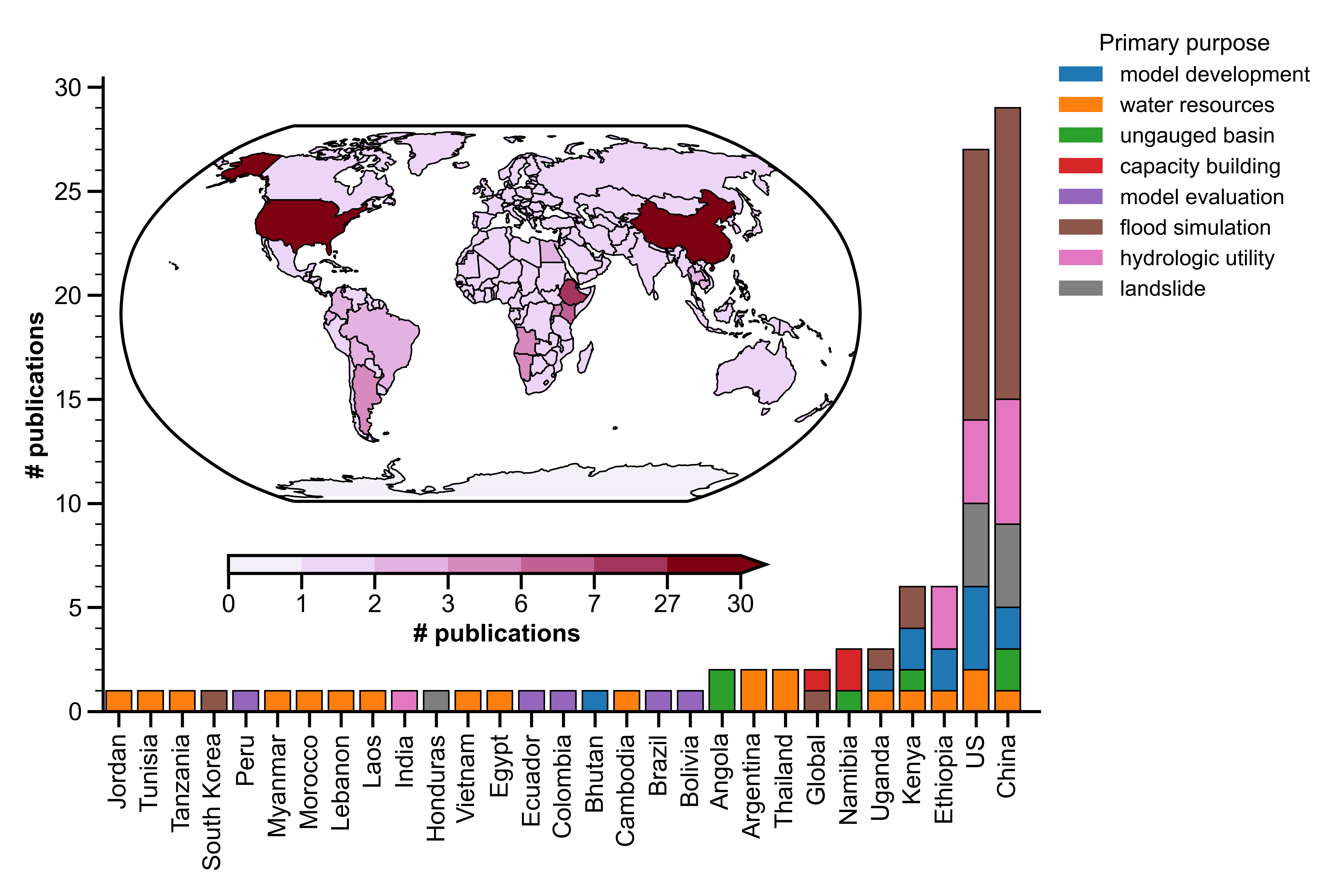 applications per country